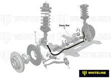 Load image into Gallery viewer, Front Sway Bar - 30mm 4 Point Adjustable to Suit Holden Commodore VE, VF and HSV - WHITELINE — KS Racing Australia
